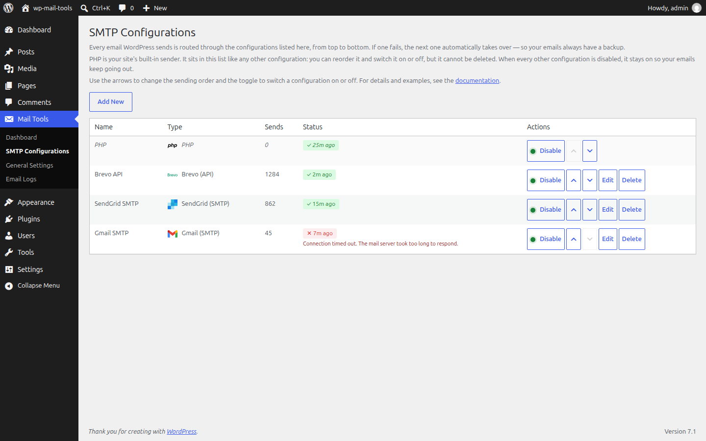 SMTP Configurations table showing an ordered delivery chain with send counters and status badges